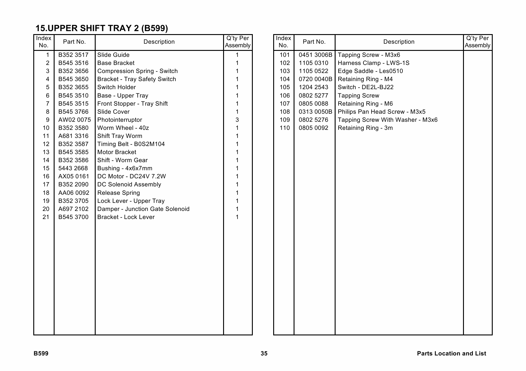 RICOH Options B599 2-TRAY-FINISHER-SR920-SR960 Parts Catalog PDF download-4